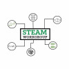 @steamworkgroup@glammr.us avatar