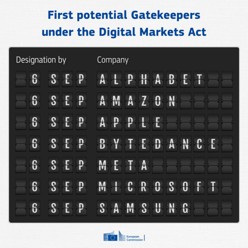 A visual with a black flip board listing the name of the 7 companies that notified the European Commission that they meet the thresholds to qualify as gatekeepers under the Digital Markets Act, and the cut-off date their submission will be reviewed:

Sept 6 - Alphabet
Sept 6 - Amazon
Sept 6 - Apple 
Sept 6 - Bytedance
Sept 6 - Meta 
Sept 6 - Microsoft
Sept 6 – Samsung

Above the flip board, the text “First potential Gatekeepers under the Digital Markets Act.”

At the bottom of the visual is the logo of the European Commission. 
