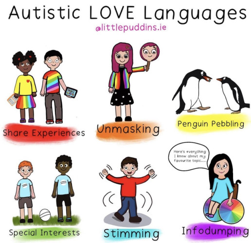 A graphic by @littlepuddins.ie shows character drawings of disabled kids and penguins representing different autistic love languages. The captions read, share experiences, unmasking, penguin pebbling, special interests, stimming, and infodumping.