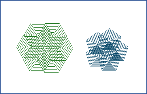 An image created with C# and the Pen class of the Woopec library. On the left, a hexagonal figure drawn with green lines. On the right, a pentagonal figure drawn with blue lines.