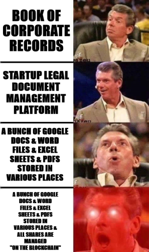 Vince McMahon meme:

Level 1: book of corporate records

Level 2: startup legal document management platform

Level 3: a bunch of google docs & word files & excel sheets & pdfs stored in various places

Level 4: a bunch of google docs & word files & excel sheets & pdfs stored in various places & all shares are managed "on the blockchain"