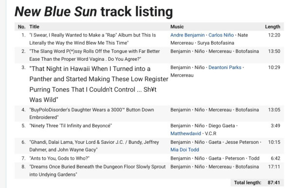 New Blue Sun tracklist

1."I Swear, I Really Wanted to Make a "Rap" Album but This Is Literally the Way the Wind Blew Me This Time"
Andre Benjamin
Carlos Niño
Nate Mercereau
Surya Botofasina
12:20

2."The Slang Word P(*)ssy Rolls Off the Tongue with Far Better Ease Than the Proper Word Vagina . Do You Agree?"
Benjamin
Niño
Mercereau
Botofasina
13:50

3."That Night in Hawaii When I Turned into a Panther and Started Making These Low Register Purring Tones That I Couldn't Control ... Sh¥t Was Wild"
Benjamin
Niño
Deantoni Parks
Mercereau
10:29

4."BuyPoloDisorder's Daughter Wears a 3000™ Button Down Embroidered"
Benjamin
Niño
Mercereau
Botofasina
13:05

5."Ninety Three 'Til Infinity and Beyoncé"
Benjamin
Niño
Diego Gaeta
Matthewdavid
V.C.R
3:49

6."Ghandi, Dalai Lama, Your Lord & Savior J.C. / Bundy, Jeffrey Dahmer, and John Wayne Gacy"
Benjamin
Niño
Gaeta
Jesse Peterson
Mia Doi Todd
10:15

7."Ants to You, Gods to Who?"
Benjamin
Niño
Gaeta
Peterson
Todd
6:42

8."Dreams Once Buried Beneath the Dungeon Floor Slowly Sprout into Undying Gardens"
Benjamin
Niño
Mercereau
Botofasina
17:11

Total length: 87:41