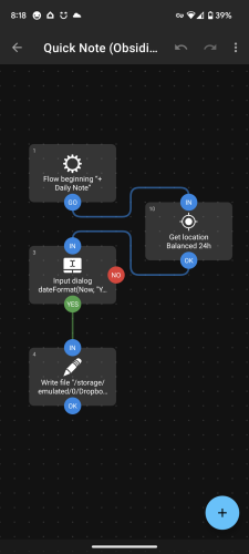 A workflow in Android Automate that shows 4 steps to inputting a quick note into Obsidian.