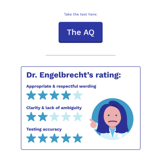 Take the test here:

The AQ

Dr. Engelbrecht's rating:

Appropriate & respectful working: 4 out of 5 stars marked

Clarity & lack of ambiguity: 2 out of 5 stars marked

Testing accuracy: 5 out of 5 stars marked.