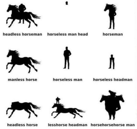 Different drawings of various interpretations of the words "Headless Horseman" including "horseless man head" "horseman" "manless horse" "horseless man" "horseless headman" "headless horse" "lesshorse headman" "horsehorsehorseman"