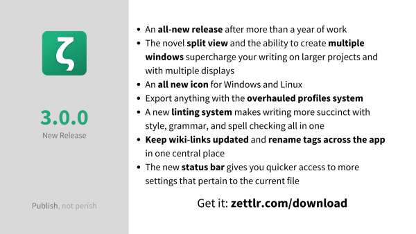 Digital flier for Zettlr 3.0.0, reading:

• An all-new release after more than a year of work
• The novel split view and the ability to create multiple windows supercharge your writing on larger projects and with multiple displays
• An all new icon for Windows and Linux
• Export anything with the overhauled profiles system
• A new linting system makes writing more succinct with style, grammar, and spell checking all in one
• Keep wiki-links updated and rename tags across the app in one central place
• The new status bar gives you quicker access to more settings that pertain to the current file

Get it: zettlr.com/download