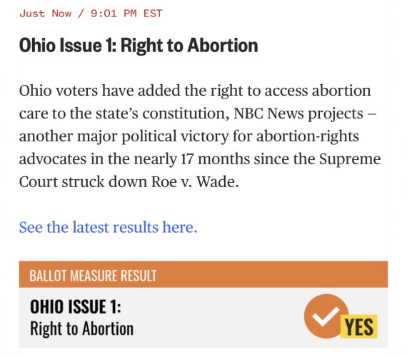 Just Now / 9:01 PM EST Ohio Issue 1: Right to Abortion Ohio voters have added the right to access abortion care to the state's constitution, NBC News projects - another major political victory for abortion-rights advocates in the nearly 17 months since the Supreme Court struck down Roe v. Wade. See the latest results here. BALLOT MEASURE RESULT OHIO ISSUE 1: Right to Abortion YES