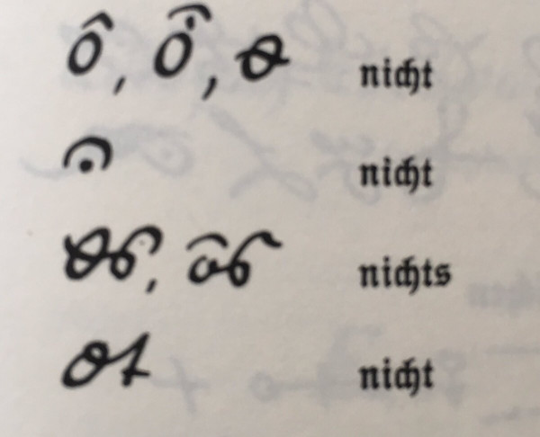Abbreviations of "not" and "nothing" in medieval and early modern German texts. Screenshot from a handbook. 