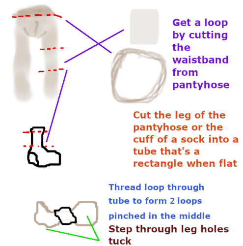 Direction on how to make a gaff from pantyhose and a sock.