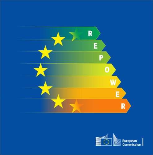 A visual with the EU flag blended with the bars representing the energy efficiency of buildings. Instead of the standard letters (A,B,C etc...), the bars have letters that create the word “REPOWER”, recalling #REPowerEU. 