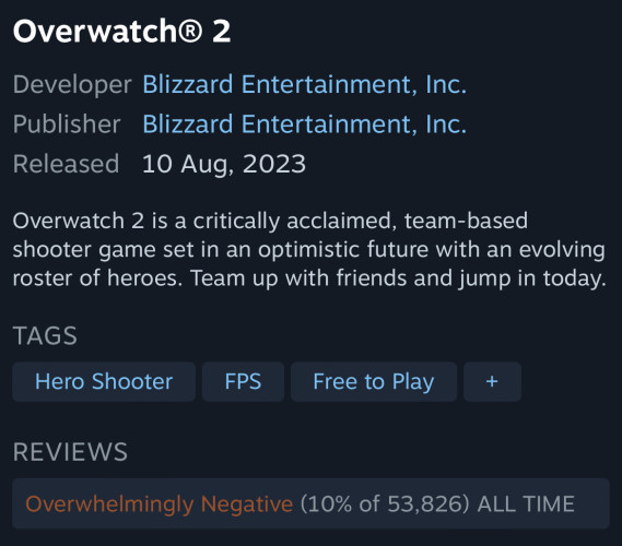 Overwatch 2 on Steam, rated Overwhelmingly Negative