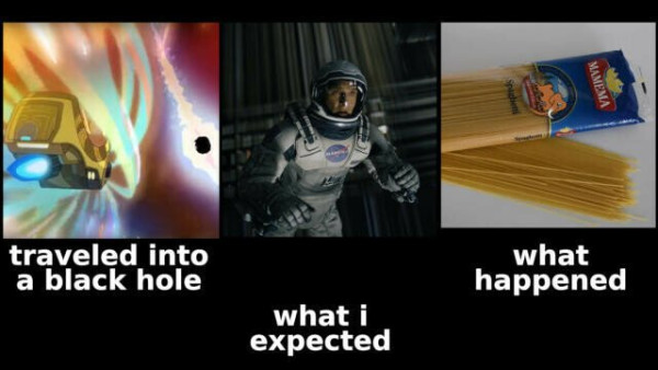 pic 1: cartoon space capsule heads toward black hole (colorful, rick and morty s5e10) text: i traveled into a black hole pic2: interstellar movie main character hovering in a strange room with strings what is in the movie inside the black hole. text: what i expected pic3: a packet of spaghetti text: what happened