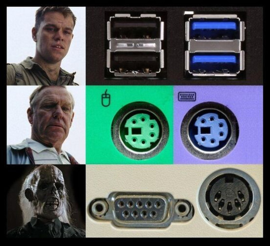Pictures of  from Saving Private Ryan 
Young Private Ryan next to USB ports
Old Ryan next to PS/2 ports
Old skeletonized guy from Indiana Jones next to serial ports. 