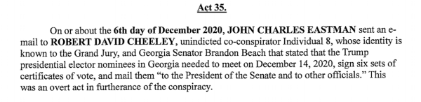 Act in furtherance of the conspiracy. Act 35. On or about the 6th day of December 2020, JOHN CHARLES EASTMAN sent an e mailto ROBERT DAVID CHEELEY, unindicted co-conspiratorIndividual 8, whose identity is known to the Grand Jury, and Georgia Senator Brandon Beach that stated that the Trump presidential elector nominees in Georgia needed to meet on December l4, 2020, sign six sets of certiﬁcates of vote, and mail them "to the President of the Senate and to other ofﬁcials." This was an overt act in furtherance of the conspiracy. 