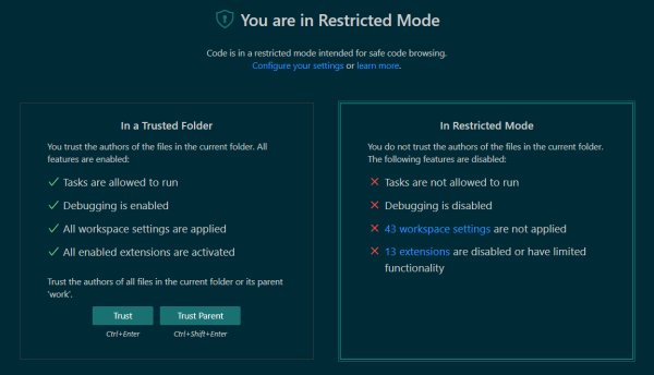 "You are in restricted mode". Diagram shows which things are allowed or not allowed in trusted or restricted mode.