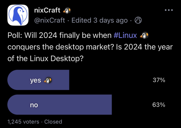 Even my core audience doesn’t believe that the year of the Linux desktop is 2024 😭 63% users voted for the poll saying that 2024 is not going to be the linux desktop year