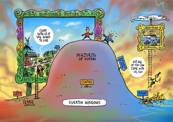 'Overton Windows'. Cartoon depicts a red and blue coloured political landscape signposted as left, centre and right. One giant green rainbow coloured window frame containing a green ecological low carbon 'survivable future' landscape with a Maori woman ( Marama Davidson - Green Party ) calling  "Come with us if you want to live." Dressed in a red shirt the leader of Labour Party Chris Hipkins, a sword in hand, is standing on top of the hill labelled 'Majority of Voters'. He is sparring with leader of National Party Chris Luxon dressed in a blue shirt, who is retreating to the right of the centre. A sign on the downward slope to the right is  labelled 'Business As Usual'. On the far right a small gold coloured window frame is labelled 'UBER-RICH SURVIVAL' . It contains a luxury boat travelling through a flooded suburban landscape. This window frame is being lifted into the air by a helicopter blade with a wealthy man in a top hat ascending a ladder. It is David Seymour leader of the Act party is holding a champagne glass calling "Not all of you can come with us, SOZ!".  An Overton window is the range of policies politically acceptable to the mainstream population at a given time aka 'window of discourse'