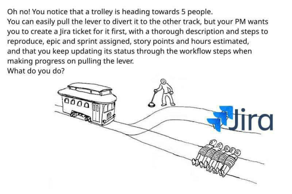 A version of the Trolley Problem meme with five humans strapped to the straight track and "Jira" on the other.

The caption reads "Oh no! You notice that a trolley is heading towards 5 people. You can easily pull the lever to divert it to the other track, but your PM wants you to create a Jira ticket for it first, with a thorough description and steps to reproduce, epic and sprint assigned, story points and hours estimated, and that you keep updating its status through the workflow steps when making progress on pulling the lever. What do you do?"