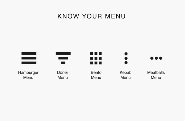 Title: Know Your Menu.

5 website navigation icon pictograms are displayed, each paired with a humorous food-based name.

Hamburger Menu: Three horizontal bars resembling a sandwich of bun bread with meat patty filling. Usually full of a list of all kinds of things.

Döner Menu: Three horizontal bars where the highest bar is larger and the bottom is smaller, forming an inverted triangle. It also resembles a vertical rotisserie spit of meat where the bottom part has been shaved off. Usually filtering a list.

Bento Menu: 9 squares arranged in a grid, akin to how several independent foodstuffs are arranged in a partitioned bento box. Usually for quick-switching to other apps/features all of similar size/importance.

Kebab Menu: 3 round dots in a vertical line, like chunks of things on a skewer held in hand. Usually options or verbs on a specific item.

Meatballs Menu: 3 round dots in a horizontal line, like meatballs on a small plate. Usually exposes more stuff like preceding items.