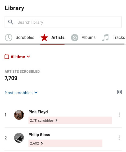 Last.FM scrobbled artists.  Pink Floyd at number 1 with 2,711 , Philip Glass at number 2 with 2,402