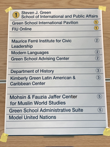 Temporary floor directory of a building where the word “muslim” is misspelled as “muslin.”