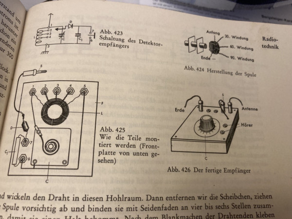 Foto.
Buchseite mit schematischen Zeichnungen zum Bau eines einfachen Detektorempfängers (eines einfachen Radios).
Aus: H. Wollmann: Werkbuch für Jungen. 20. Auflage (1965) 