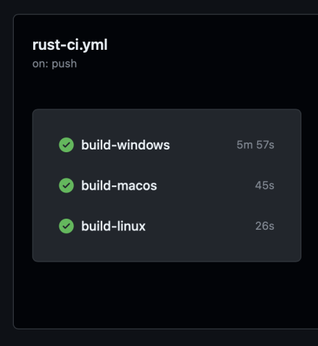 A GitHub Actions workflow labeled "rust-ci.yml" with three jobs: "build-linux" which took 26 seconds, "build-macos" which took 45 seconds, and "build-windows" which took 5 minutes and 57 seconds.